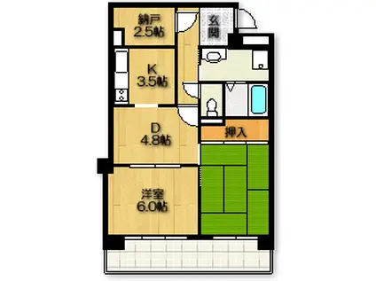 サーン・レイ(2SDK/4階)の間取り写真