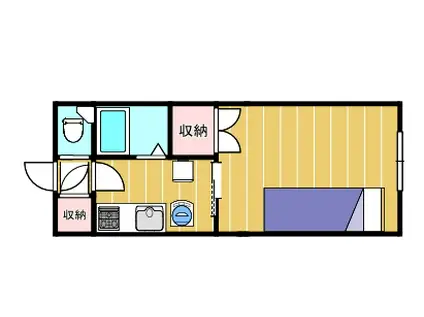 さくら館(1K/2階)の間取り写真