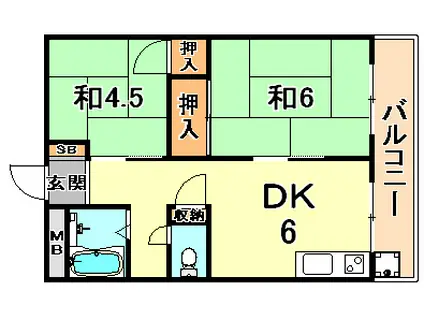 メゾン本山A・B(2DK/1階)の間取り写真