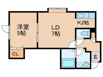 ウイングS&A(1LDK/2階)の間取り写真