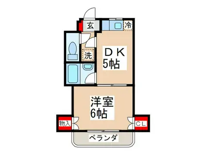 STハイムクニタチ(1DK/1階)の間取り写真