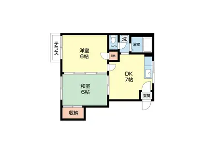 タウニィ八橋B(2DK/1階)の間取り写真