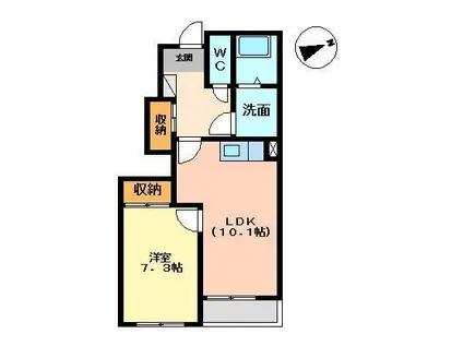 サンローズ蛍(1LDK/1階)の間取り写真