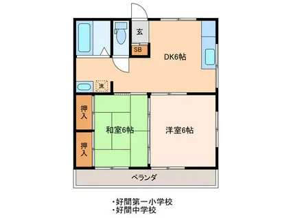 猪狩アパート(2DK/1階)の間取り写真