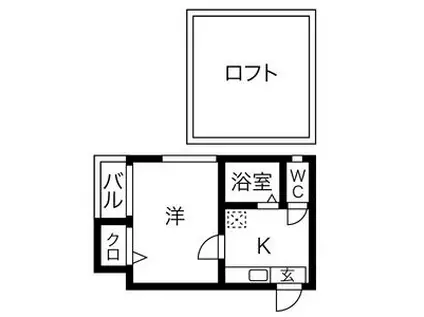メイベール栄生(1K/2階)の間取り写真