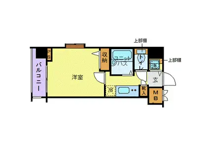 フェニックス芝アストラーレ(1K/5階)の間取り写真