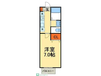 ル・サンクコート我孫子(1K/2階)の間取り写真