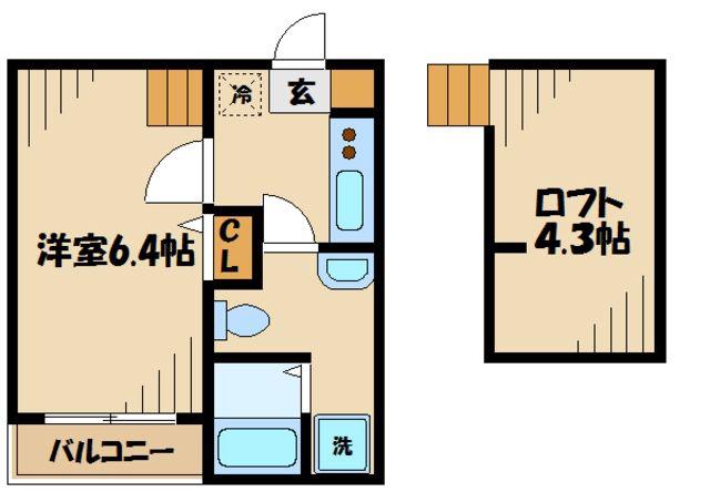 ガーデンオアシス(1K/2階)の間取り写真
