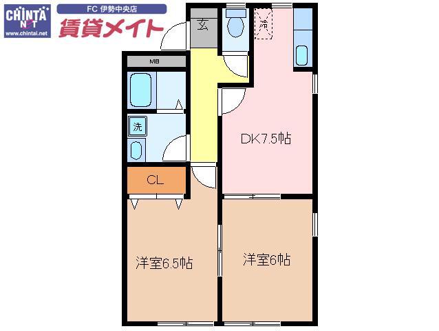 サニーコート船江(2DK/1階)の間取り写真