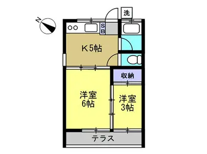ハイツ福生(2K/2階)の間取り写真