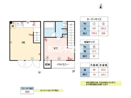 R-BOX TSUBUKU I(1DK/1階)の間取り写真