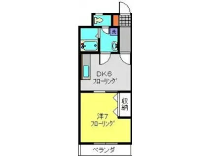 アネックス日吉I(1DK/2階)の間取り写真