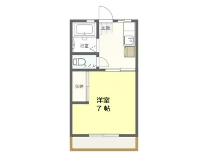 PAL MAISON(1K/2階)の間取り写真