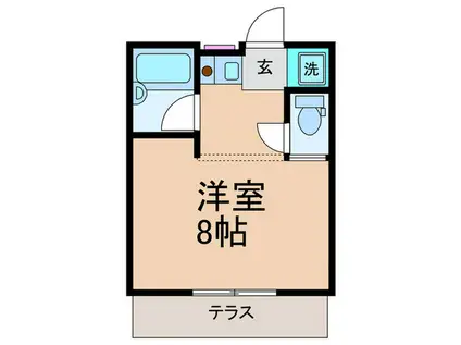 グリーンヒル上野毛(ワンルーム/1階)の間取り写真