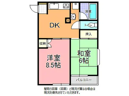 内藤コーポ(2DK/1階)の間取り写真