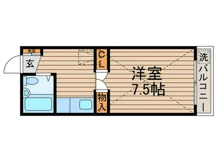 コーポアルカディアⅢ(ワンルーム/2階)の間取り写真