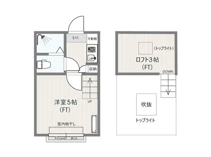 グリーンハイツ二子(1K/3階)の間取り写真