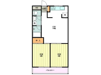 WILLさくら町前(2LDK/3階)の間取り写真