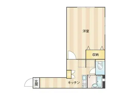 パルハイム千駄木(1K/1階)の間取り写真