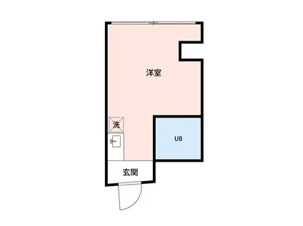 K&K所沢(ワンルーム/5階)の間取り写真