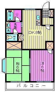 スモールリバー(2DK/1階)の間取り写真