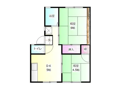 メゾン・ド・ラタン(2DK/1階)の間取り写真