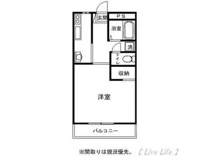 鈴木グリーンハイツ(1DK/3階)の間取り写真