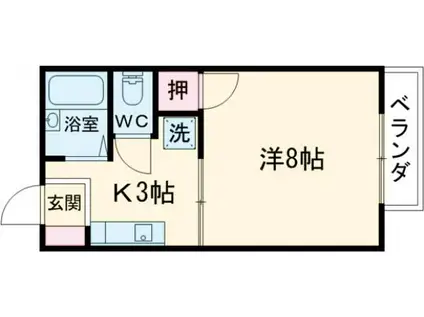 ステイタス本庄(1K/2階)の間取り写真