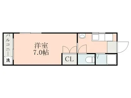 フォレスト真砂(1K/3階)の間取り写真