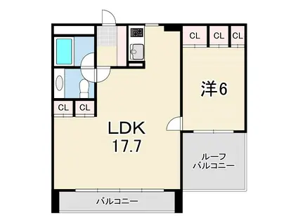 コナビレッジ(1LDK/8階)の間取り写真