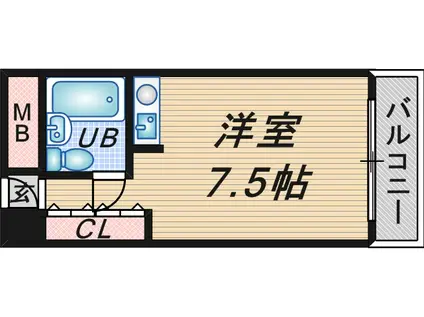 コートビレッジ服部(1K/2階)の間取り写真