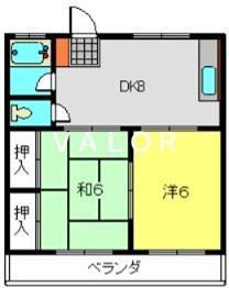 綾西第一ハイツ(2DK/2階)の間取り写真