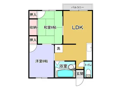 コーポ御領C(2LDK/2階)の間取り写真