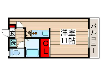 コスモ鎌ヶ谷(ワンルーム/2階)の間取り写真