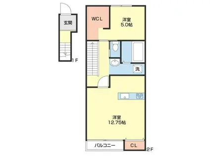 サンクチュアリI(1LDK/2階)の間取り写真