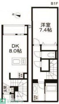 LEGALAND参宮橋(1LDK/1階)の間取り写真