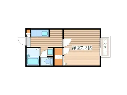 プルミエ(1K/1階)の間取り写真