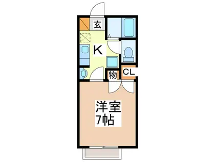コーポサンリッチIII(1K/1階)の間取り写真