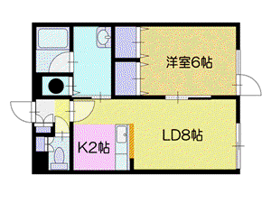 フローレンス(1LDK/3階)の間取り写真