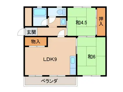 グリーンマンションI(2LDK/3階)の間取り写真
