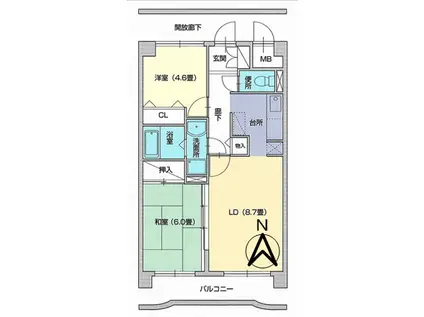 グランドール・メゾン砂入(2LDK/3階)の間取り写真