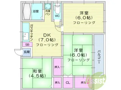 深堀アパート(3DK/2階)の間取り写真