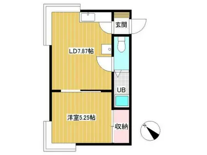 パークヒルズ(1DK/1階)の間取り写真