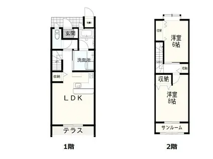 グローバルタウンKIII(2LDK/1階)の間取り写真