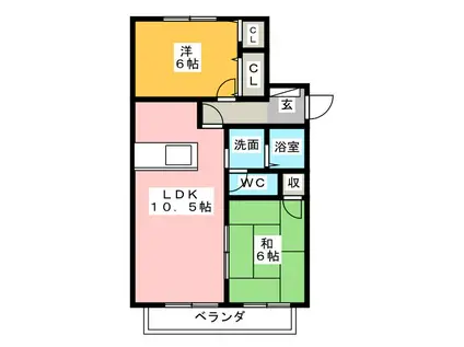 フローレンスI(2LDK/2階)の間取り写真