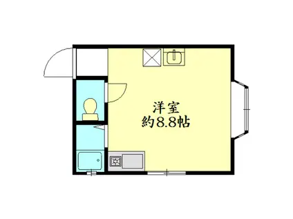 セヴンスカイハイツ(ワンルーム/2階)の間取り写真