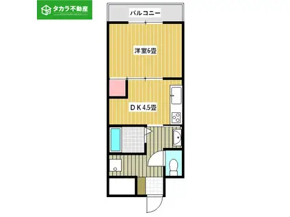 アキュラ錦町I(1DK/2階)の間取り写真