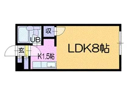 ロイヤルミドリ101(1K/1階)の間取り写真