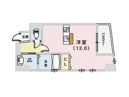 フォレストコート西元町(ワンルーム/2階)の間取り写真