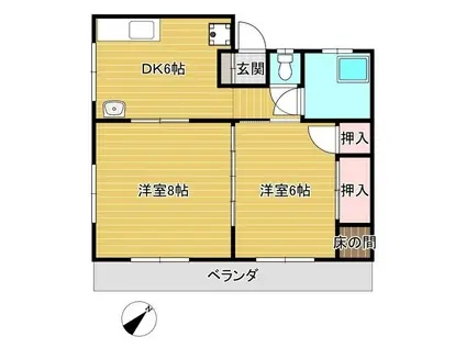 七福マンション西小島(2DK/3階)の間取り写真